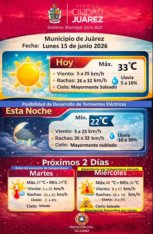 6a30105dc9142__6a30105dc9144